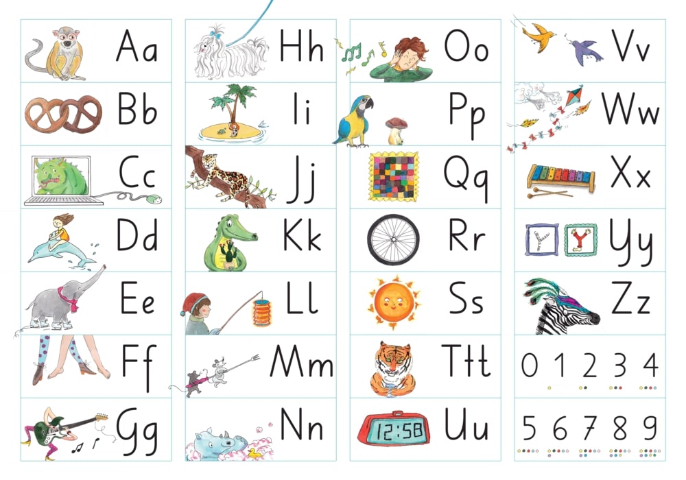 ABC Schreibheft Plakat Basischrift