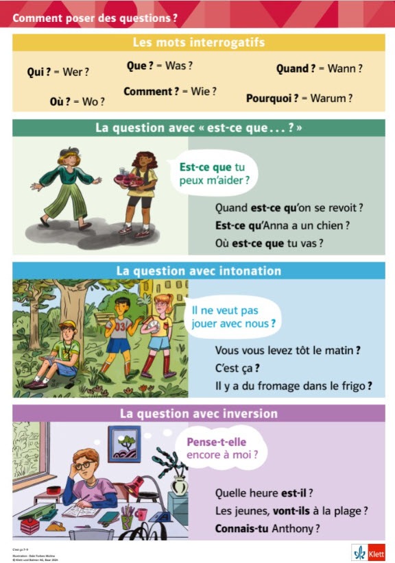 C'est ça 7-9 Posters E/G