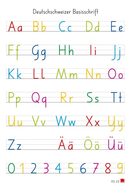 Deutschschweizer Basisschrift - Poster